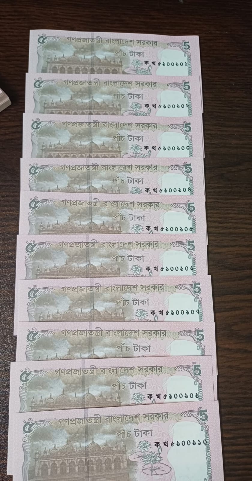 Currency
