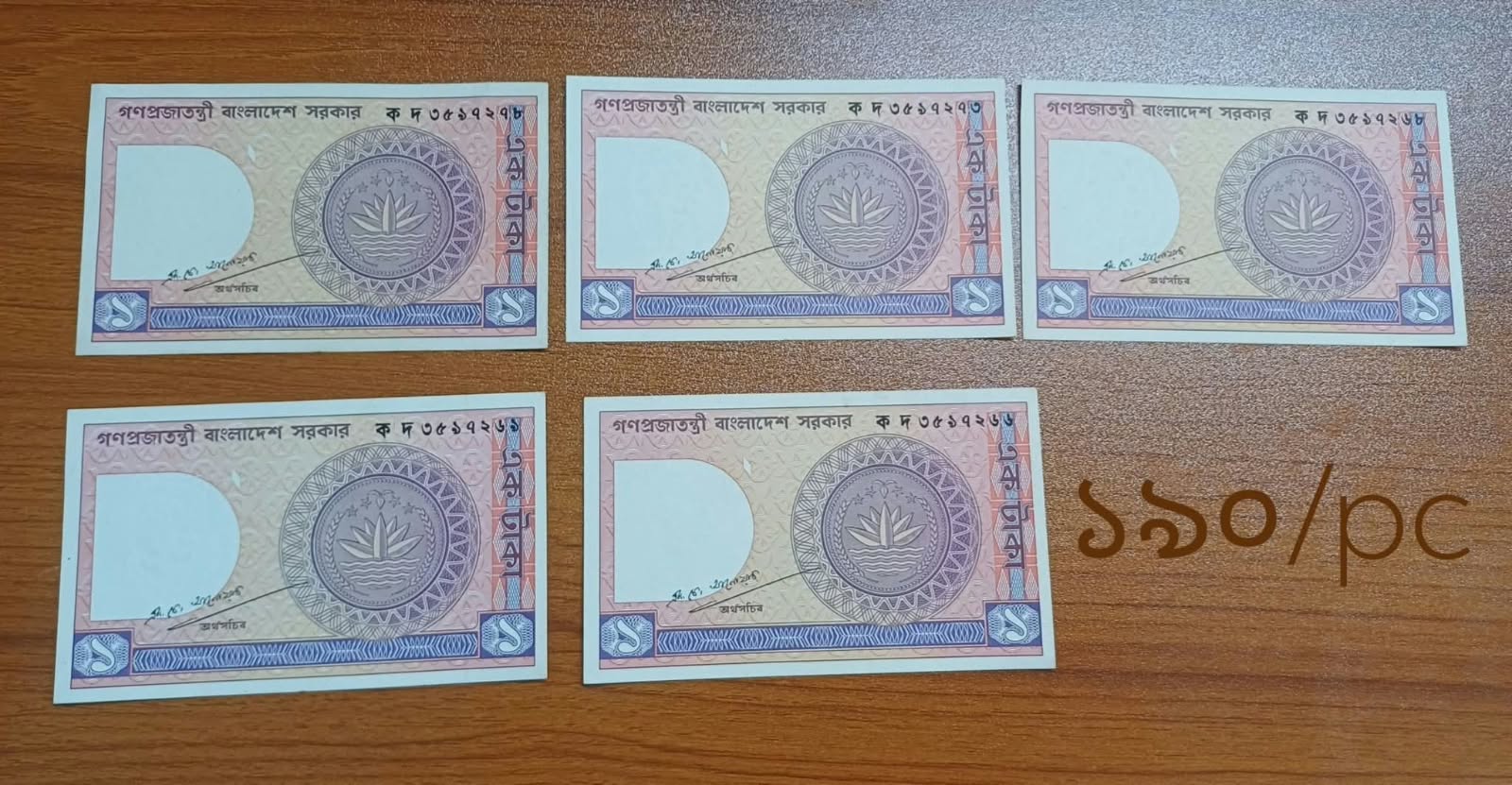 এম.কে আনোয়ার অর্থসচিব ১৳